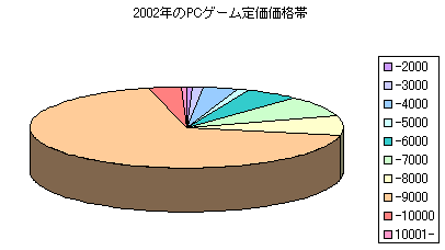 2002NPCQ[艿i