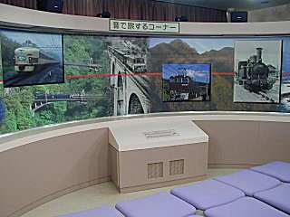 鉄道資料館